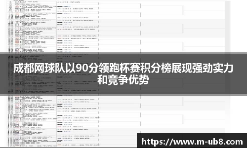成都网球队以90分领跑杯赛积分榜展现强劲实力和竞争优势