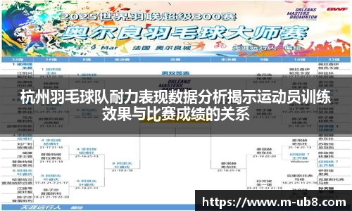 杭州羽毛球队耐力表现数据分析揭示运动员训练效果与比赛成绩的关系